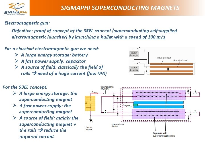 SIGMAPHI SUPERCONDUCTING MAGNETS Electromagnetic gun: Objective: proof of concept of the S 3 EL SIGMAPHI SUPERCONDUCTING MAGNETS Electromagnetic gun: Objective: proof of concept of the S 3 EL
