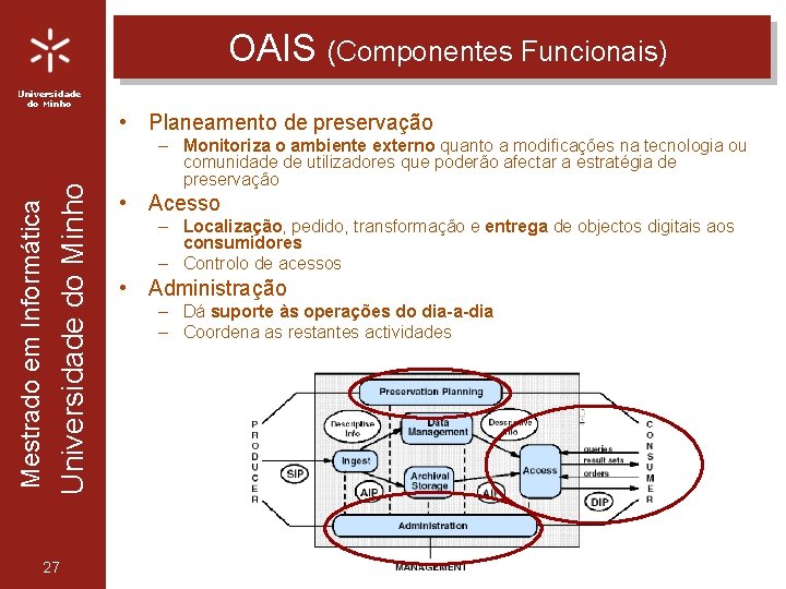 OAIS (Componentes Funcionais) Universidade do Minho Mestrado em Informática • Planeamento de preservação 27