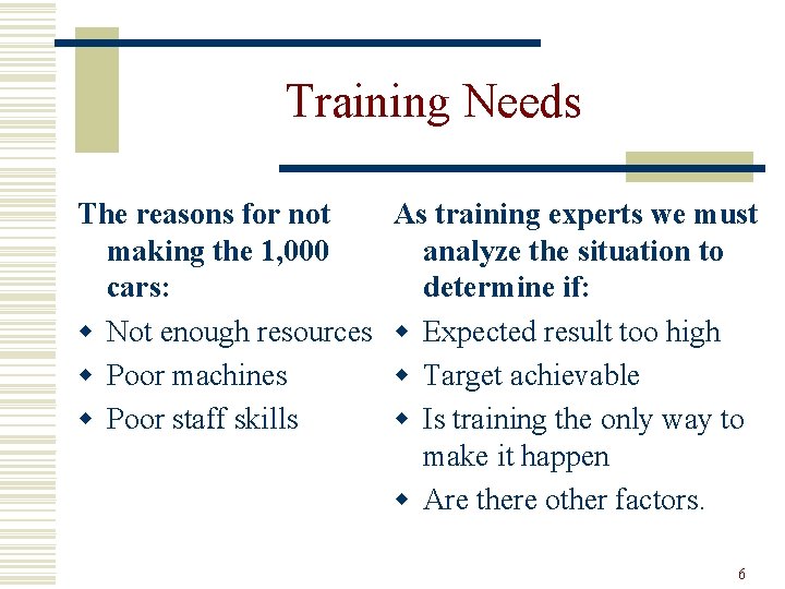 Training Needs The reasons for not making the 1, 000 cars: w Not enough