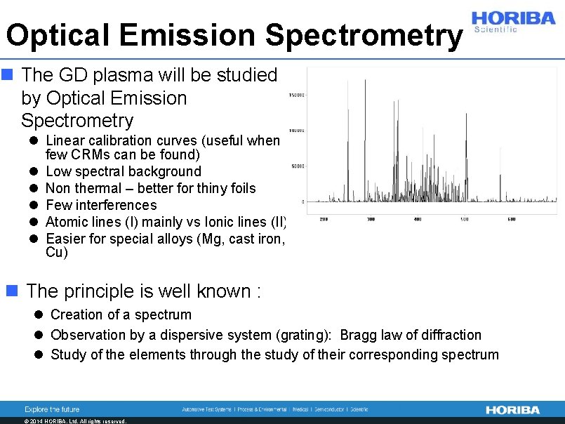 Optical Emission Spectrometry n The GD plasma will be studied by Optical Emission Spectrometry