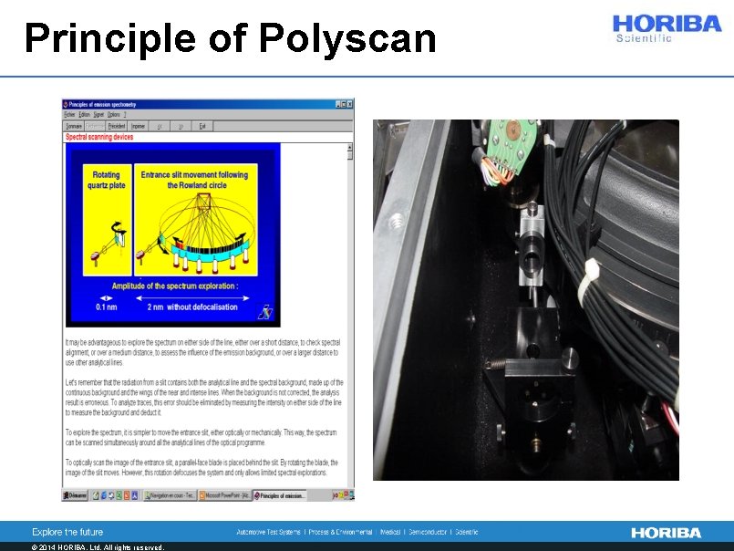 Principle of Polyscan © 2014 HORIBA, Ltd. All rights reserved. 