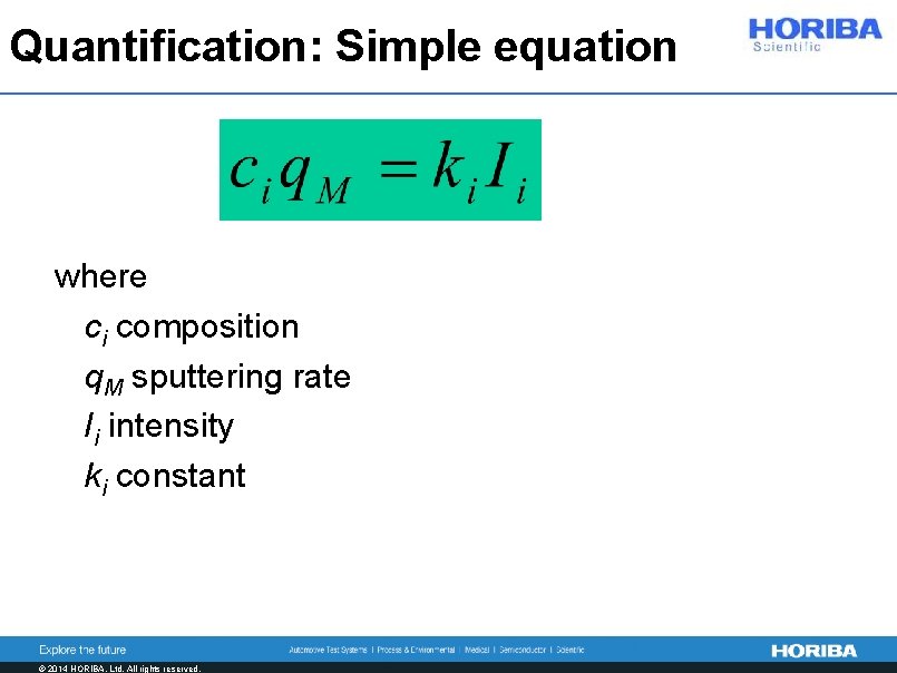 Quantification: Simple equation where – ci composition – q. M sputtering rate – Ii