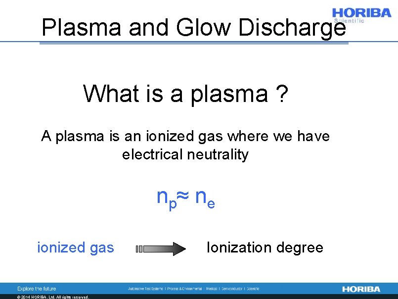Plasma and Glow Discharge What is a plasma ? A plasma is an ionized