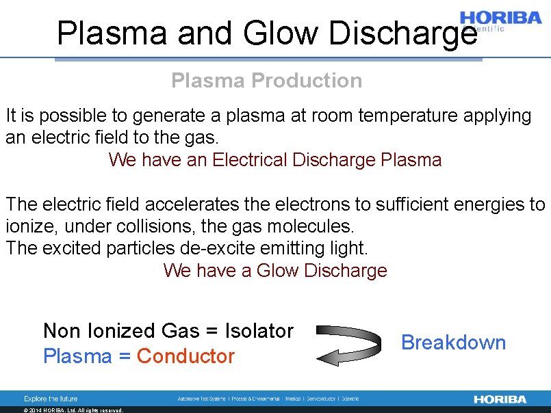 Plasma and Glow Discharge Plasma Production It is possible to generate a plasma at
