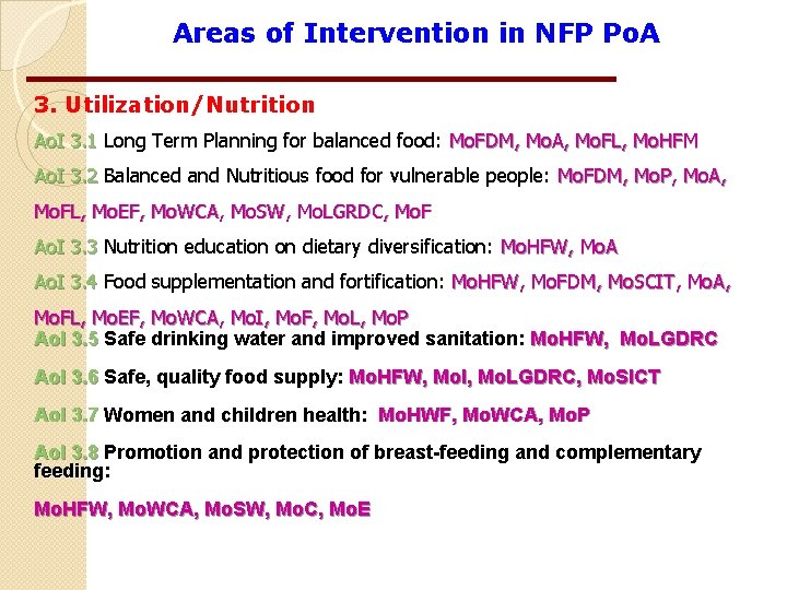 Areas of Intervention in NFP Po. A 3. Utilization/Nutrition Ao. I 3. 1 Long