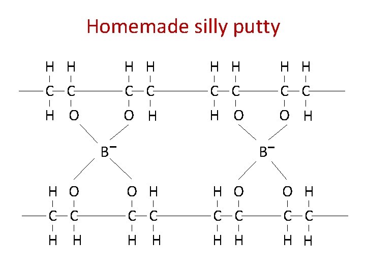 Homemade silly putty H H H H C C H O C C O