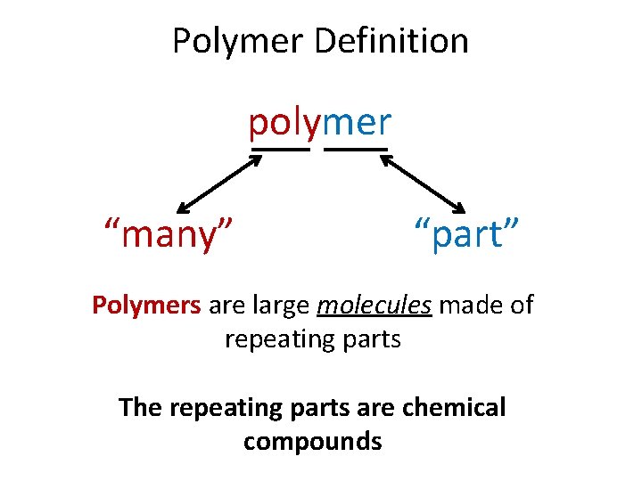 Polymer Definition polymer “many” “part” Polymers are large molecules made of repeating parts The