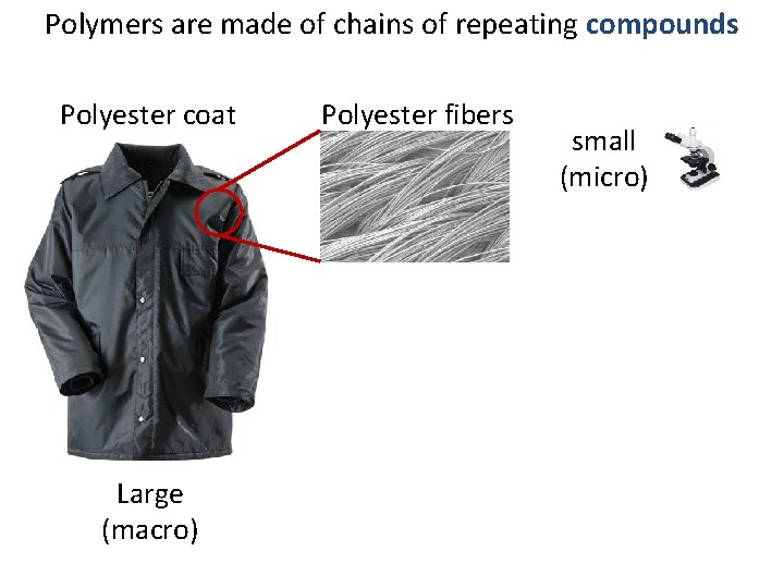 Polymers are made of chains of repeating compounds Polyester coat Large (macro) Polyester fibers