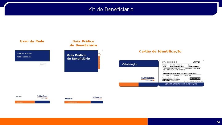 Kit do Beneficiário Livro da Rede Guia Prático do Beneficiário Cartão de Identificação 54