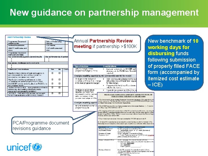 New guidance on partnership management Annual Partnership Review meeting if partnership >$100 K PCA/Programme