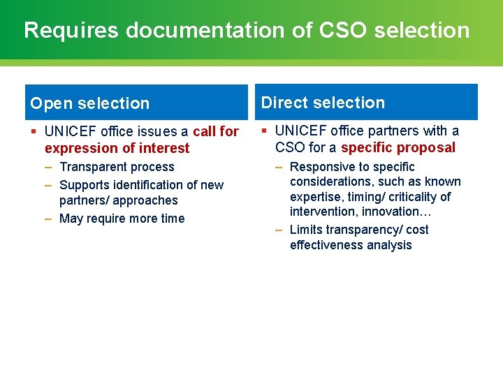 Requires documentation of CSO selection Open selection Direct selection § UNICEF office issues a