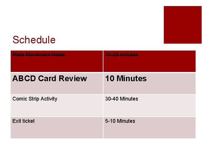 Schedule Plate Movement Notes 15 -20 minutes ABCD Card Review 10 Minutes Comic Strip