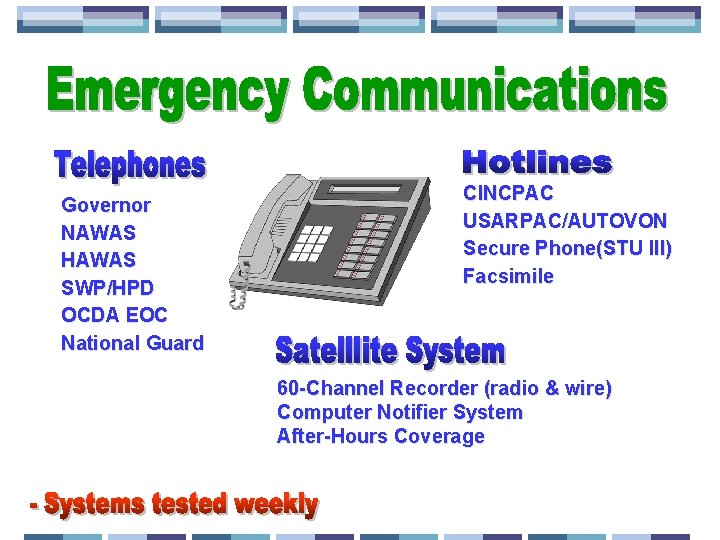 Governor NAWAS HAWAS SWP/HPD OCDA EOC National Guard CINCPAC USARPAC/AUTOVON Secure Phone(STU III) Facsimile