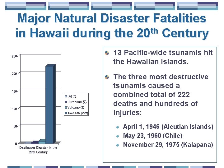 Major Natural Disaster Fatalities in Hawaii during the 20 th Century 13 Pacific-wide tsunamis