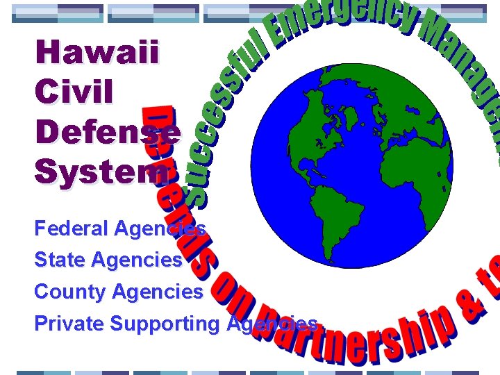 Hawaii Civil Defense System Federal Agencies State Agencies County Agencies Private Supporting Agencies 