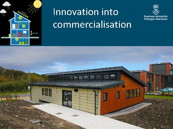 Innovation into commercialisation 