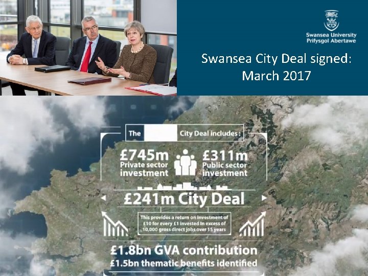 Swansea City Deal signed: March 2017 