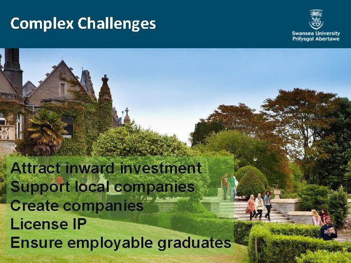Complex Challenges Attract inward investment Support local companies Create companies License IP Ensure employable