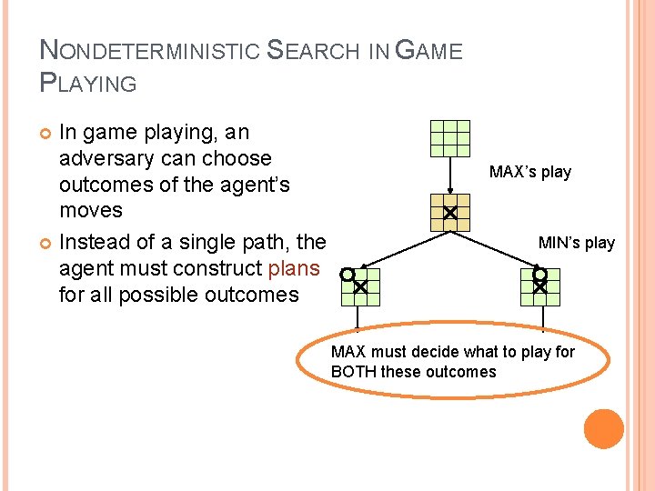 NONDETERMINISTIC SEARCH IN GAME PLAYING In game playing, an adversary can choose outcomes of NONDETERMINISTIC SEARCH IN GAME PLAYING In game playing, an adversary can choose outcomes of