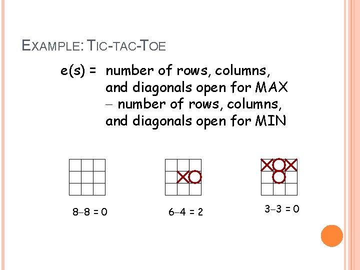 EXAMPLE: TIC-TAC-TOE e(s) = number of rows, columns, and diagonals open for MAX - EXAMPLE: TIC-TAC-TOE e(s) = number of rows, columns, and diagonals open for MAX -