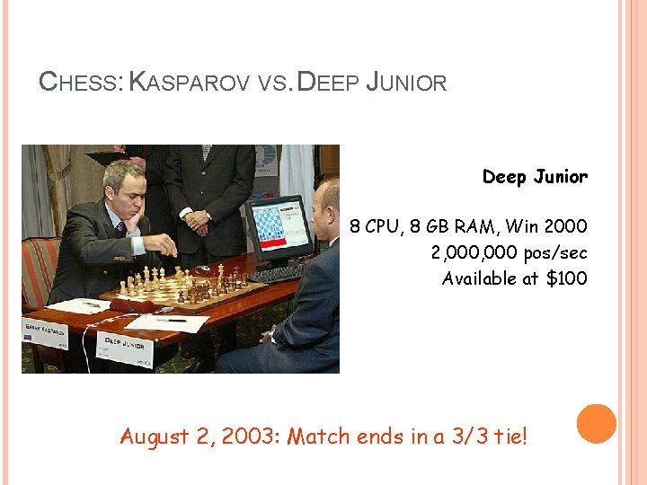 CHESS: KASPAROV VS. DEEP JUNIOR Deep Junior 8 CPU, 8 GB RAM, Win 2000 CHESS: KASPAROV VS. DEEP JUNIOR Deep Junior 8 CPU, 8 GB RAM, Win 2000