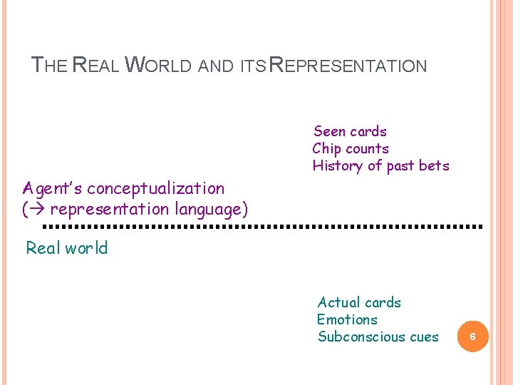 THE REAL WORLD AND ITS REPRESENTATION Seen cards Chip counts History of past bets THE REAL WORLD AND ITS REPRESENTATION Seen cards Chip counts History of past bets