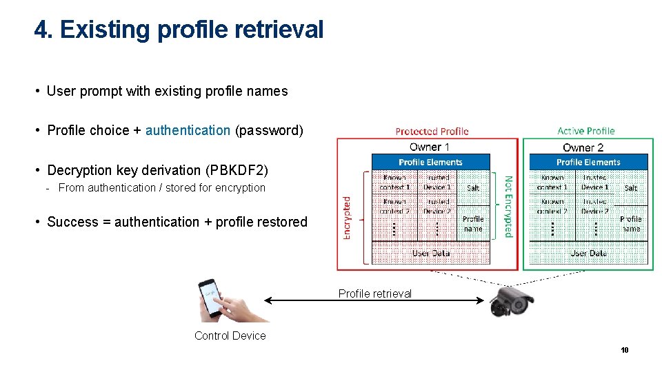 4. Existing profile retrieval • User prompt with existing profile names • Profile choice