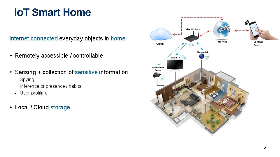Io. T Smart Home Internet connected everyday objects in home • Remotely accessible /