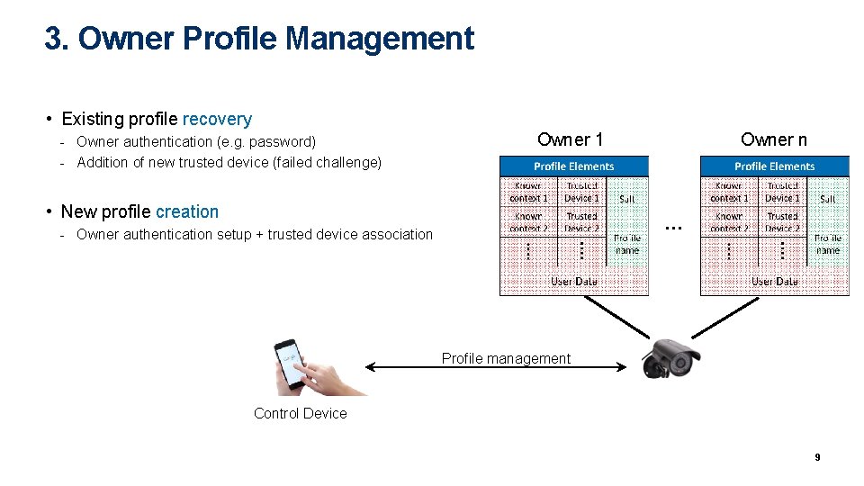 3. Owner Profile Management • Existing profile recovery - Owner authentication (e. g. password)