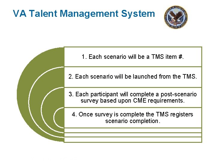 VA Talent Management System 1. Each scenario will be a TMS item #. 2.