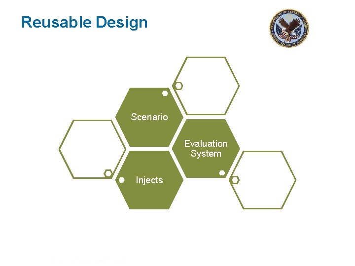 Reusable Design Scenario Evaluation System Injects icfi. com | 13 