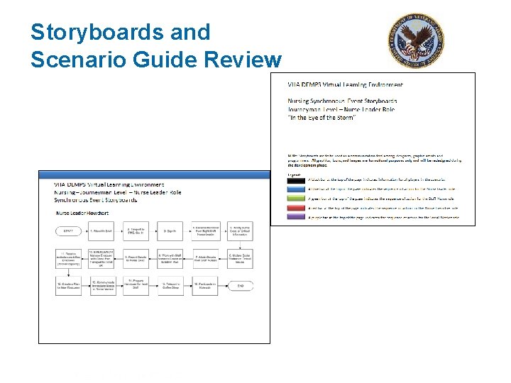 Storyboards and Scenario Guide Review icfi. com | 19 