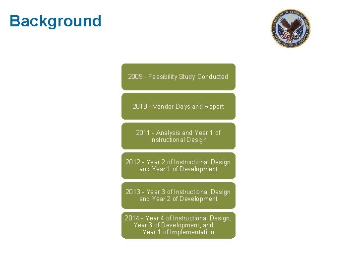 Background 2009 - Feasibility Study Conducted 2010 - Vendor Days and Report 2011 -