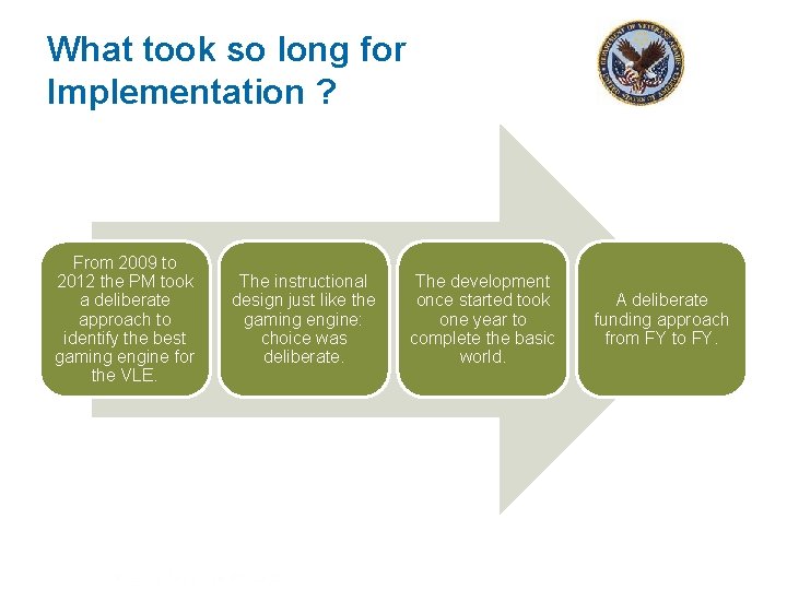 What took so long for Implementation ? From 2009 to 2012 the PM took