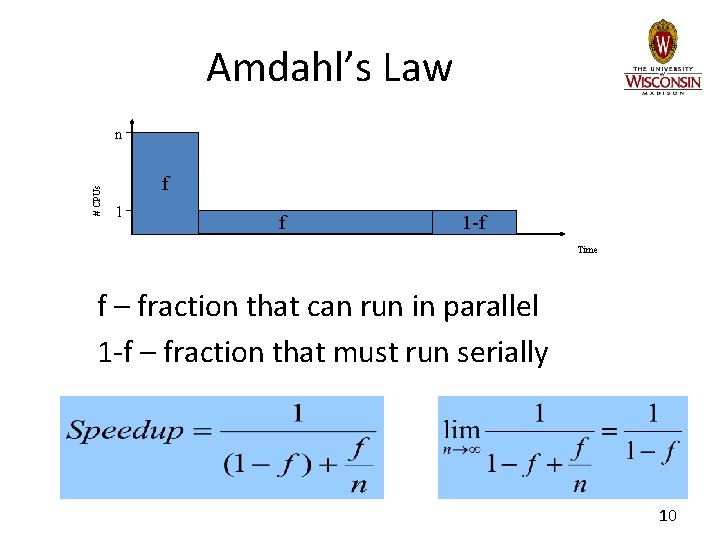 Amdahl’s Law # CPUs n f 1 -f Time f – fraction that can