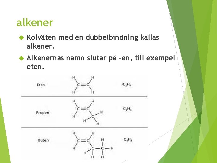 alkener Kolväten med en dubbelbindning kallas alkener. Alkenernas namn slutar på –en, till exempel