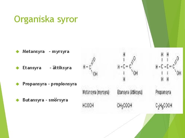Organiska syror Metansyra - myrsyra Etansyra Propansyra - propionsyra Butansyra - smörsyra - ättiksyra