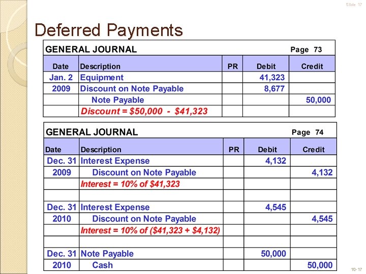 Slide 17 Deferred Payments 10 -17 