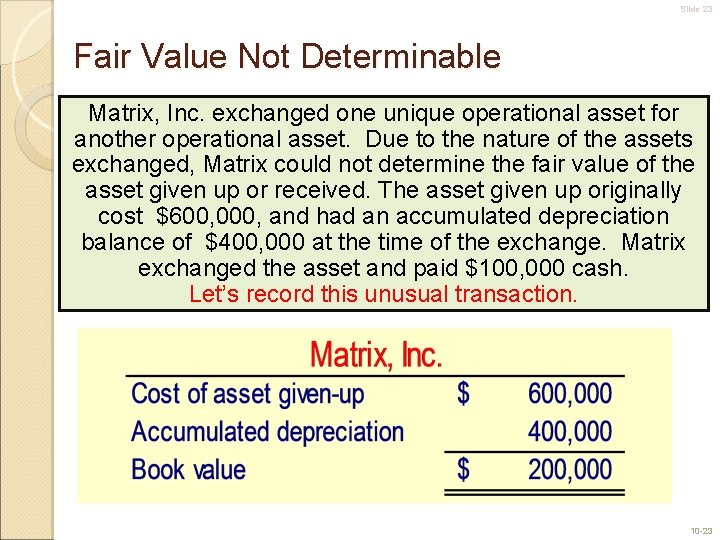 Slide 23 Fair Value Not Determinable Matrix, Inc. exchanged one unique operational asset for