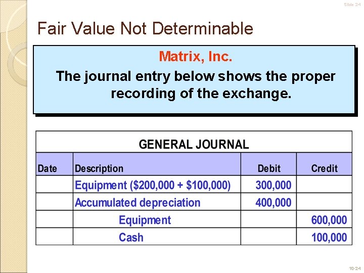 Slide 24 Fair Value Not Determinable Matrix, Inc. The journal entry below shows the