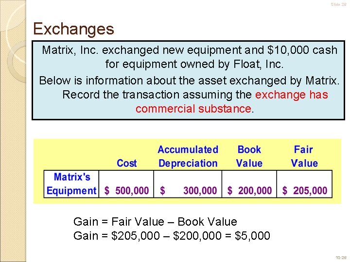 Slide 26 Exchanges Matrix, Inc. exchanged new equipment and $10, 000 cash for equipment