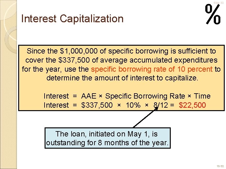 Slide 32 Interest Capitalization Since the $1, 000 of specific borrowing is sufficient to