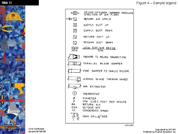 Slide 11 National Center for Construction Education and Research Figure 4 – Sample legend