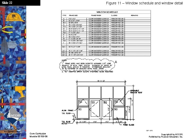 Slide 22 National Center for Construction Education and Research Figure 11 – Window schedule