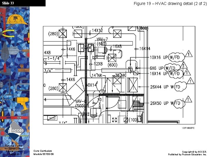 Slide 33 National Center for Construction Education and Research Figure 19 – HVAC drawing