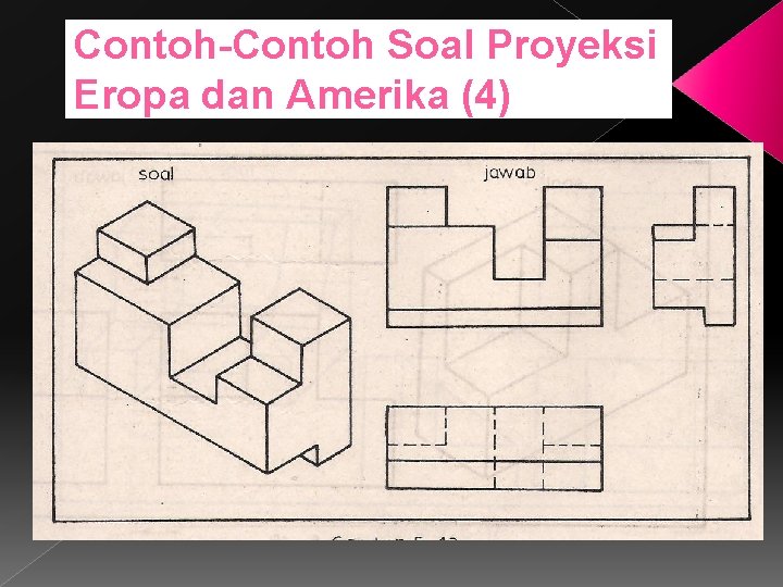 Contoh-Contoh Soal Proyeksi Eropa dan Amerika (4) 