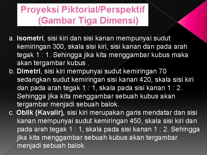 Proyeksi Piktorial/Perspektif (Gambar Tiga Dimensi) a. Isometri, sisi kiri dan sisi kanan mempunyai sudut