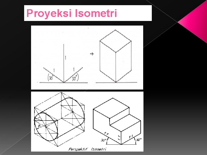 Proyeksi Isometri 