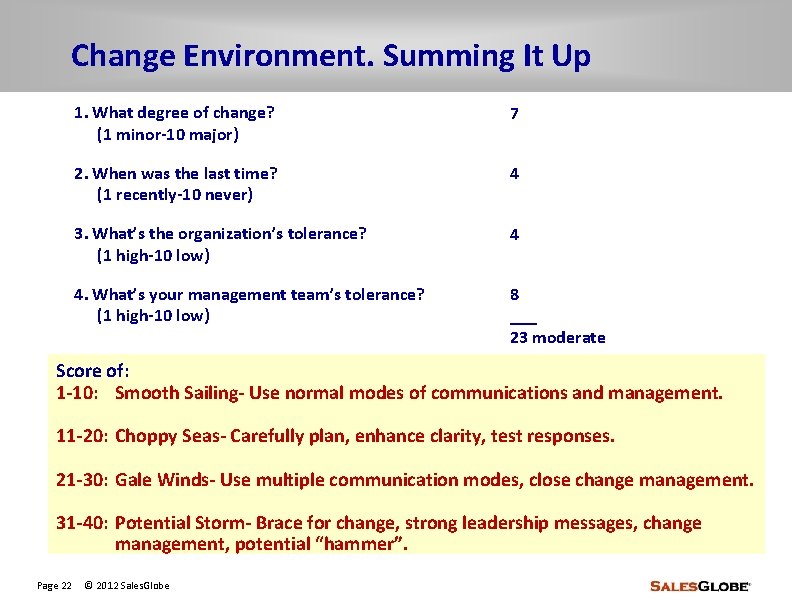 Change Environment. Summing It Up 1. What degree of change? (1 minor-10 major) 7