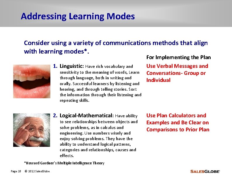 Addressing Learning Modes Consider using a variety of communications methods that align with learning